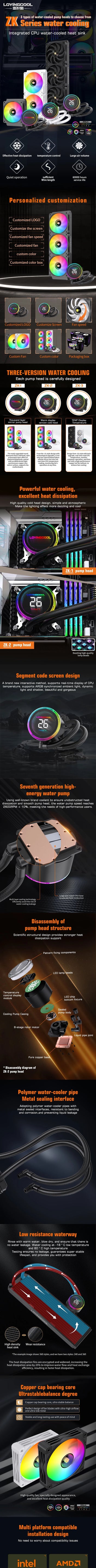 Lovingcool 240mm ARGB Liquid Cooler with Temp Screen