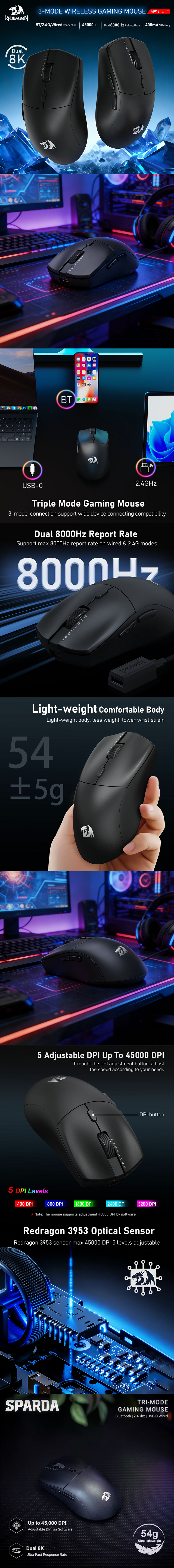 Redragon Sparda Wireless Mouse Black (M919-ULT)