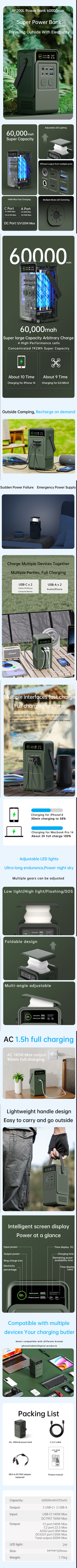UAPOW Power AP200LY 163W