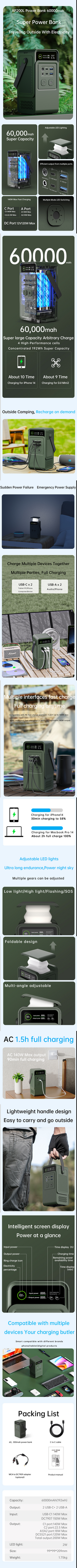 UAPOW Power AP200LY 163W