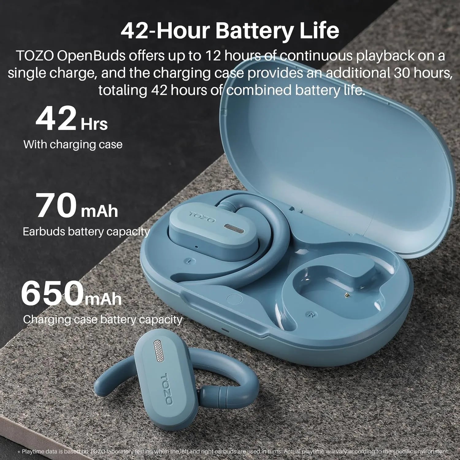 TOZO TWS Earbuds Open Buds