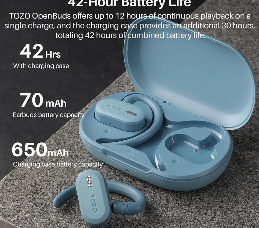 TOZO TWS Earbuds Open Buds