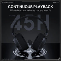 Onikuma GT839 Wireless Gaming Headset Black