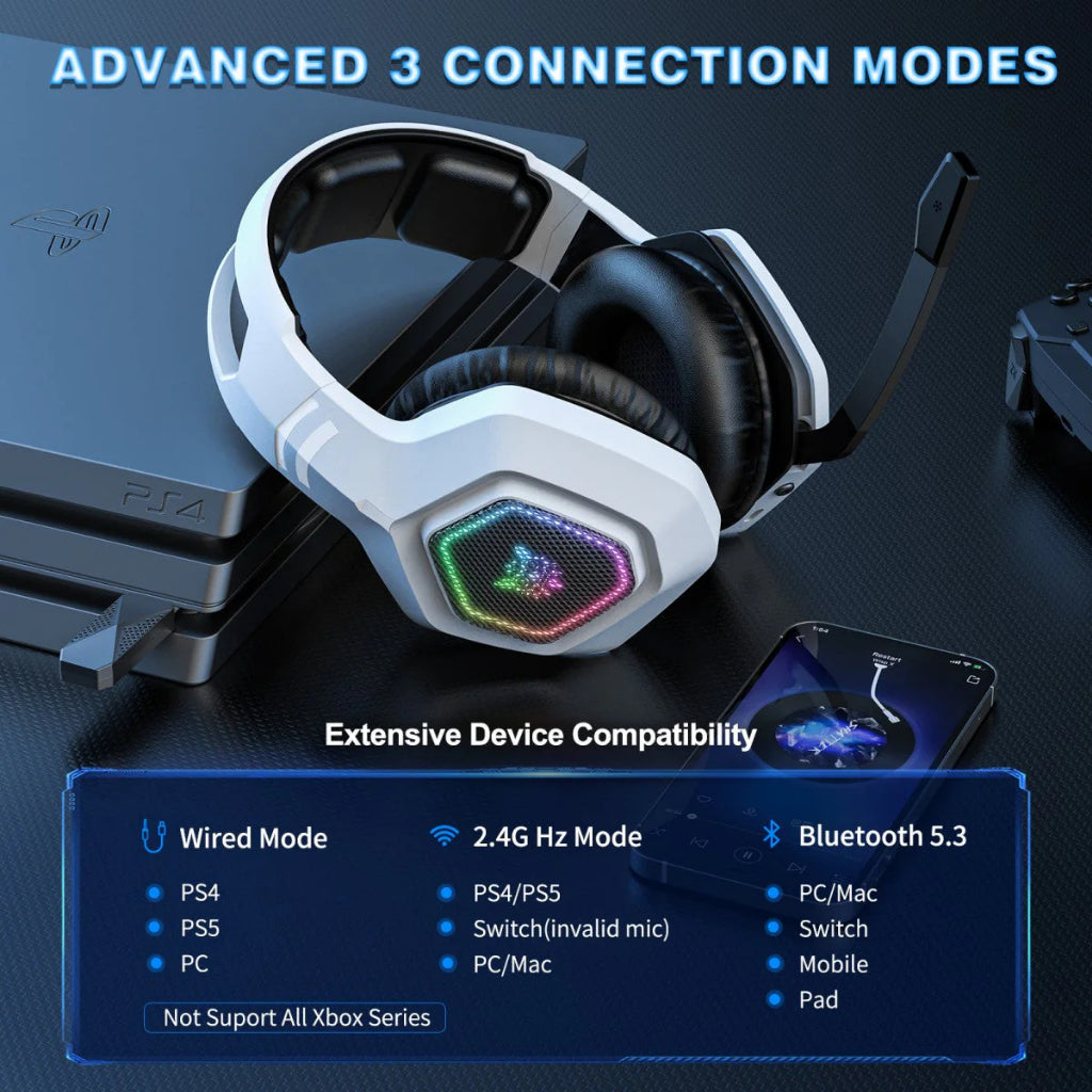 Onikuma B100 RGB Tri-Mode Gaming Headset