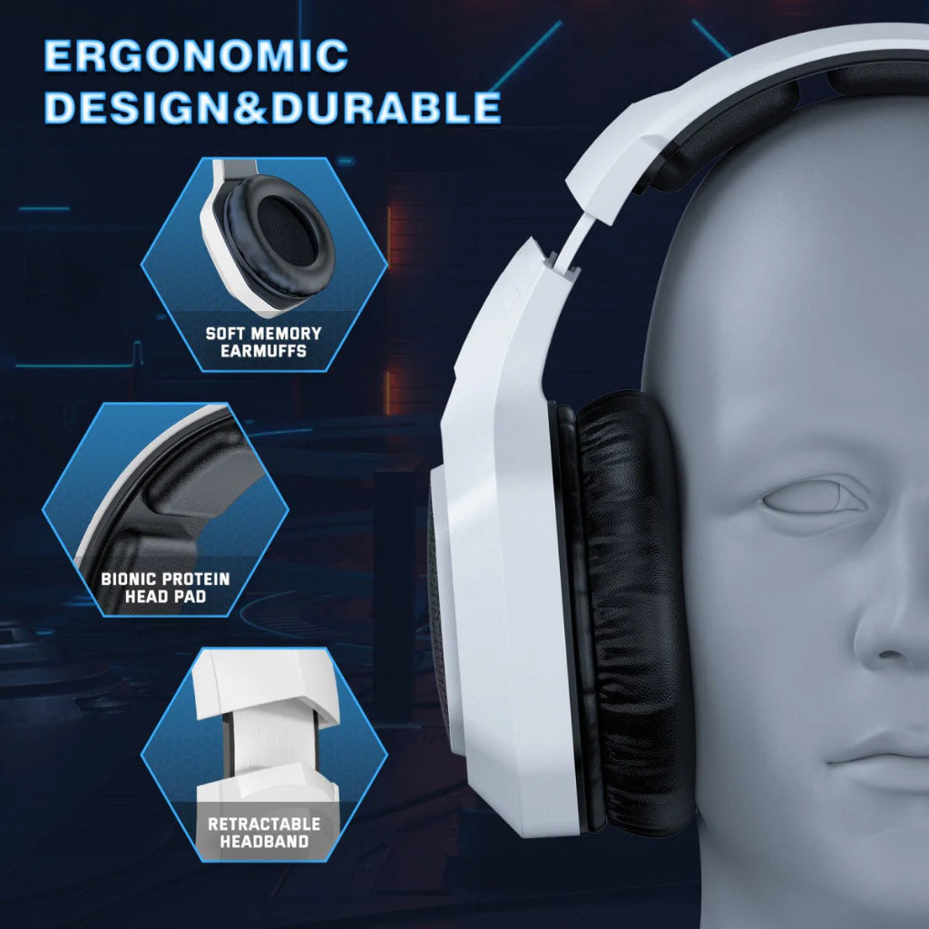 Onikuma B100 RGB Tri-Mode Gaming Headset