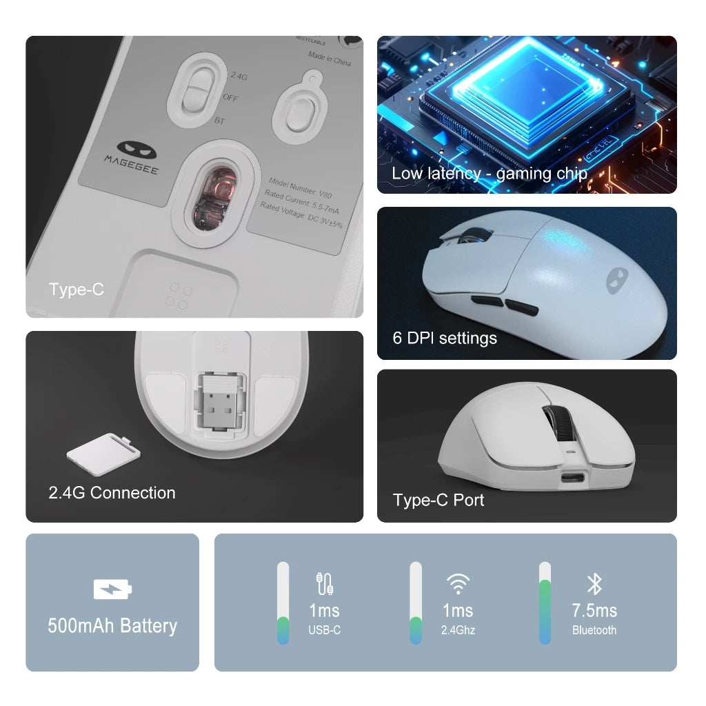 Magegee Scout Wireless Gaming Mouse White