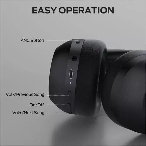 Monster Persona 6th ANC Bluetooth Headphone MH22266