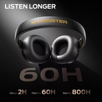 Monster Persona SE ANC Wireless Over-Ear Headphone MH22216
