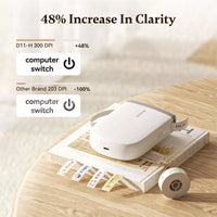 NIIMBOT D11H Thermal Printer White