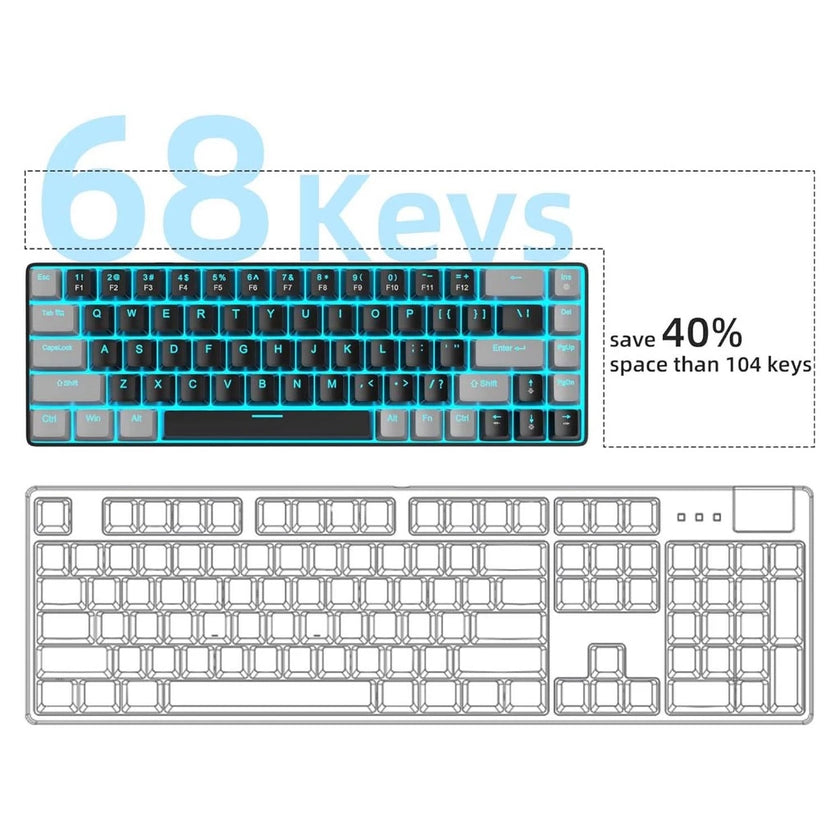 Magegee MK-BOX 68-key 65% layout Wired Mechanical Keyboard