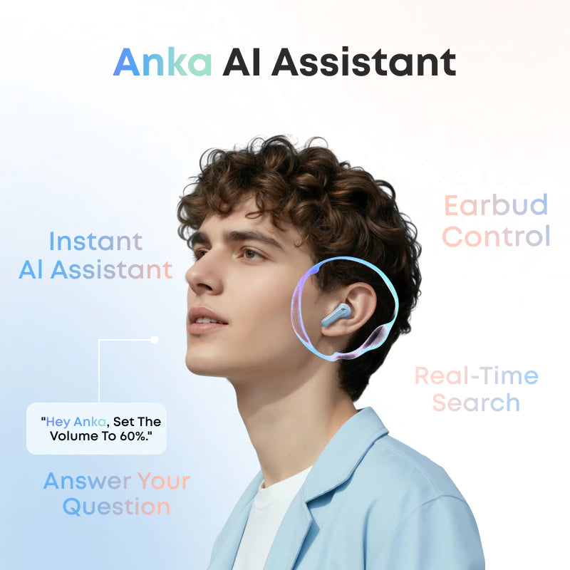 Soundcore R60i NC by Anker Adaptive Active Noise Cancellation (ANC), True Wireless Bluetooth Earbuds