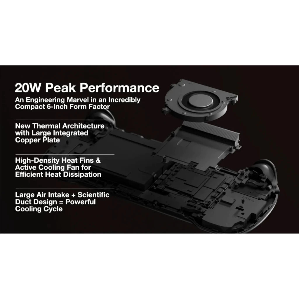 KONKR Pocket Fit G3 Handheld Console