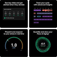 WHOOP 5.0 Peak - Health and Fitness Tracker - 12-Month Membership - Obsidian