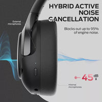 Monster Persona 5th ANC Bluetooth Headphone MH22266