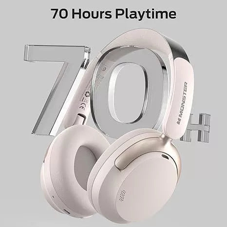 Monster Persona 3rd ANC Wireless Over-Ear Headphone MH22231