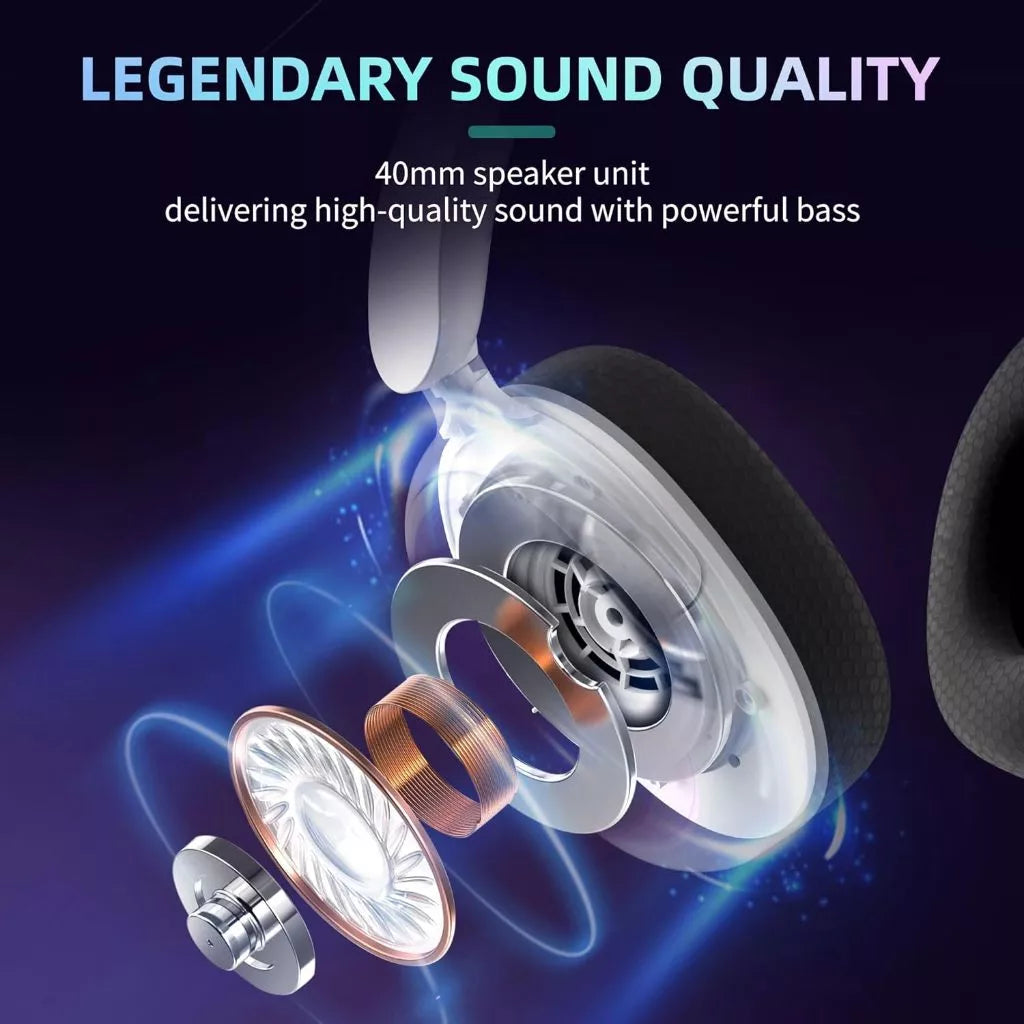 Magegee Aurora Tri-mode RGB Gaming Headset White