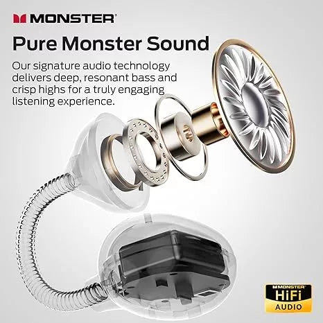 Monster Airclip AC700 Air Conduction Bluetooth Headphone MH22285