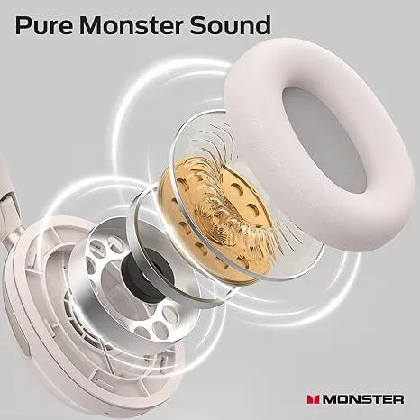 Monster Persona 3rd ANC Wireless Over-Ear Headphone MH22231