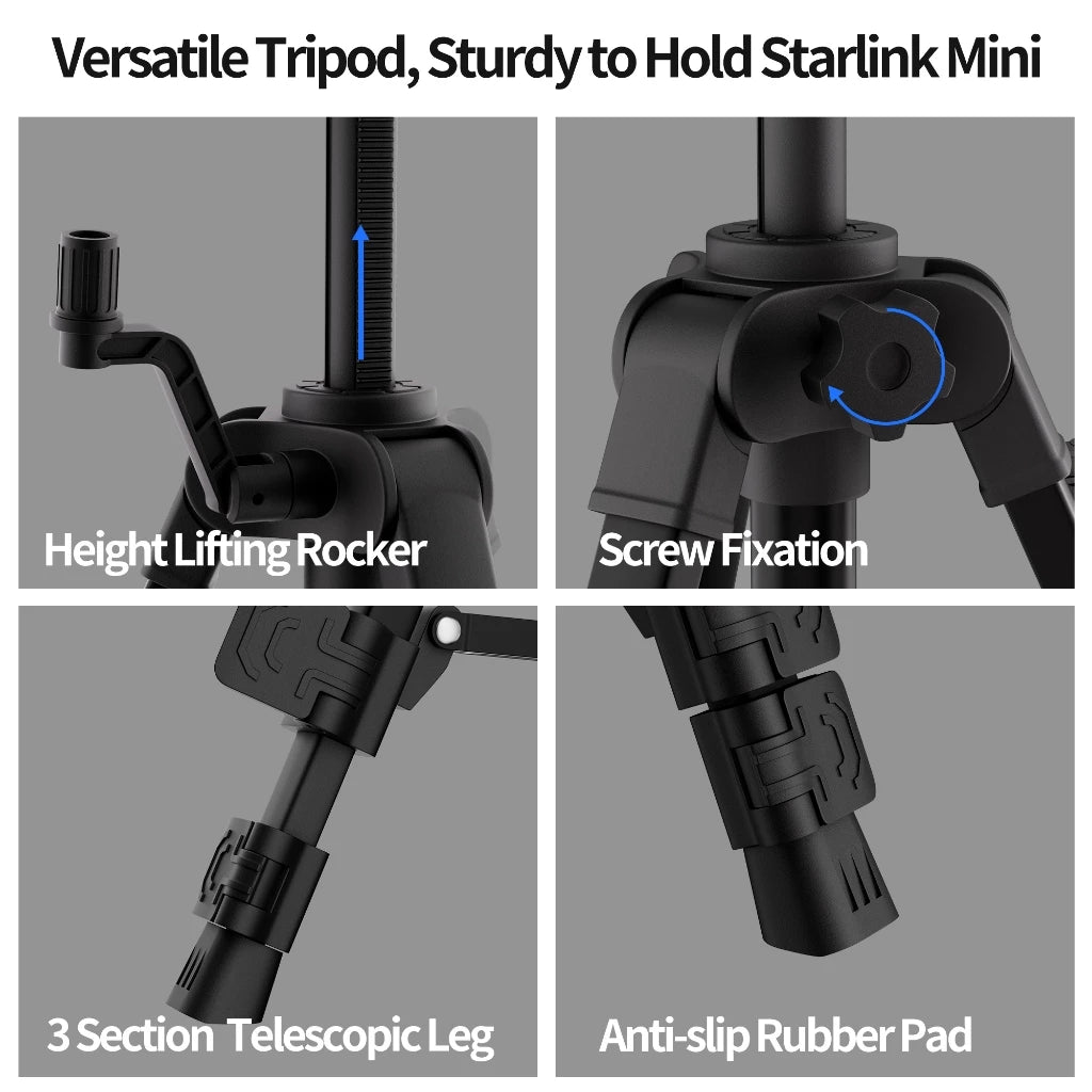 DAIER Starlink Mini Connector (MINI-BR6-2025) (OTH21217)
