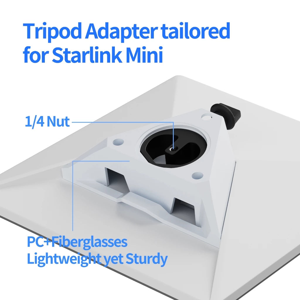 DAIER Starlink Mini Connector (MINI-BR6-2025) (OTH21217)