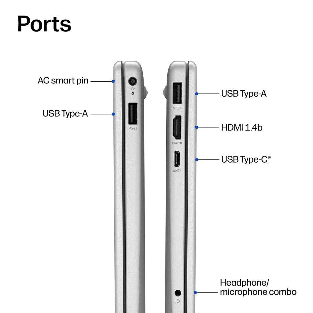 HP 15.6" FHD Touch Intel Core Ultra 5 225U 8GB DDR5 RAM / 512GB SSD Intel UHD Graphics Win 11 Home Natural Silver 15-FD2050WM