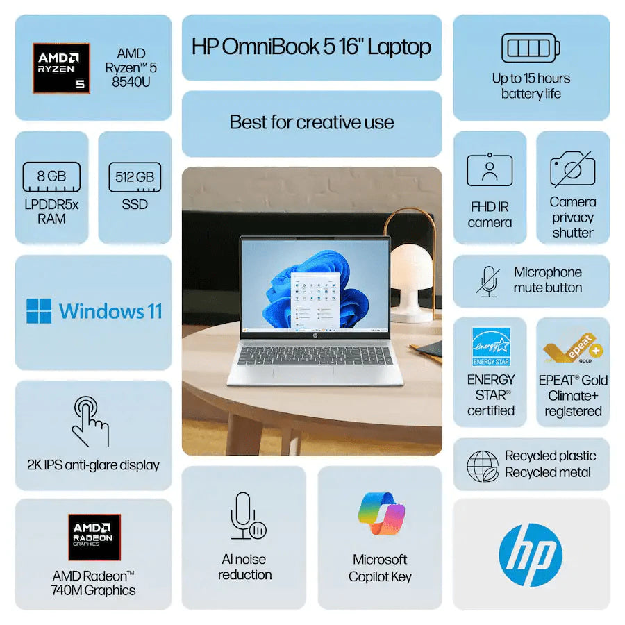 HP Omnibook 5 AI PC 16” 2K AMD Ryzen 5-8540U 8GB LPDDR5 RAM / 512GB SSD AMD Radeon 740M Graphics Win 11 Silver 16-BC1052WM