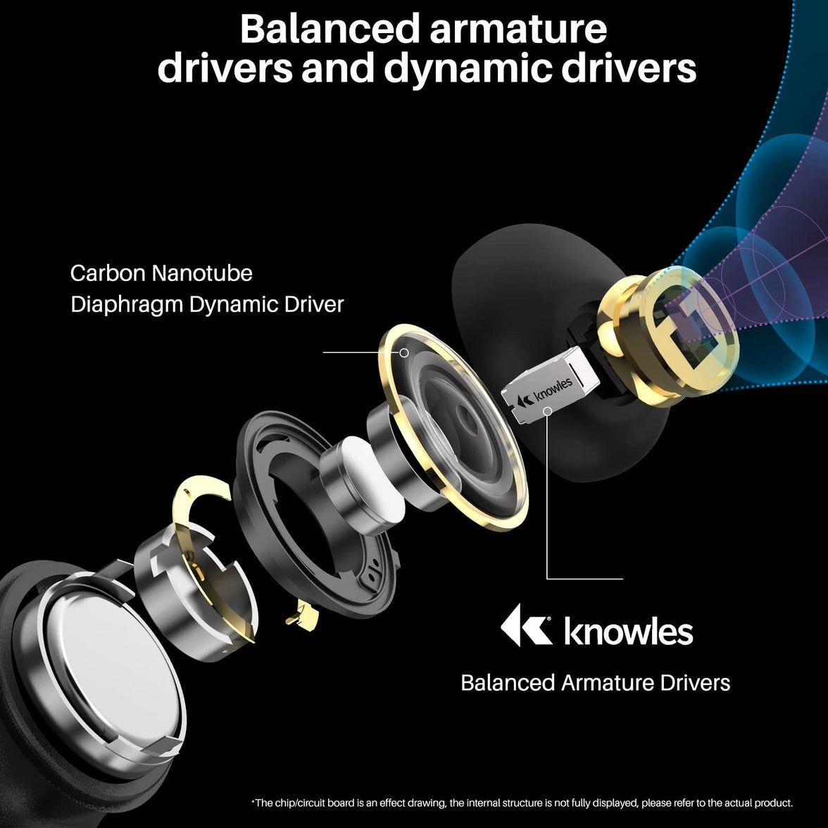 TOZO Golden X1 Earbuds