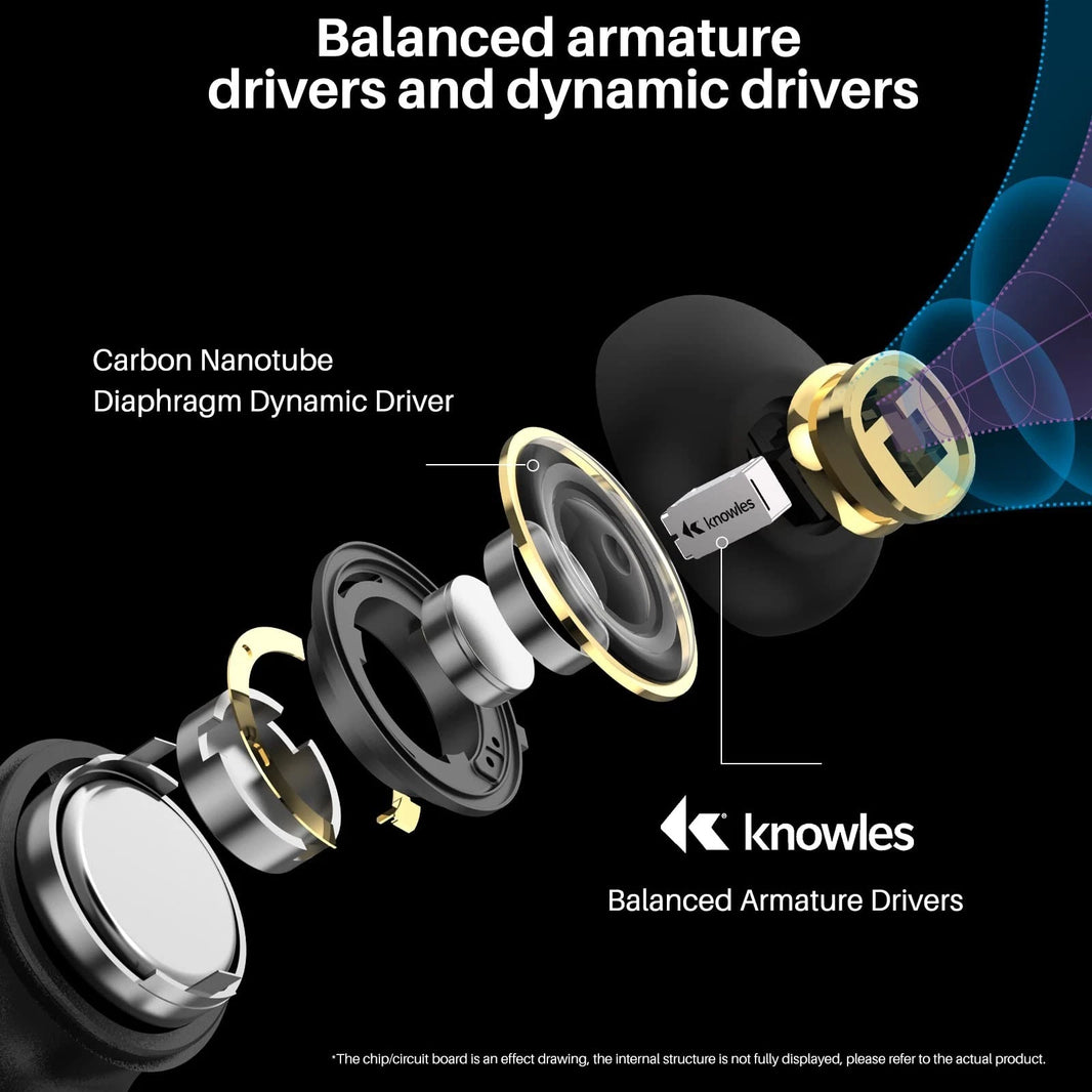 TOZO Golden X1 Earbuds