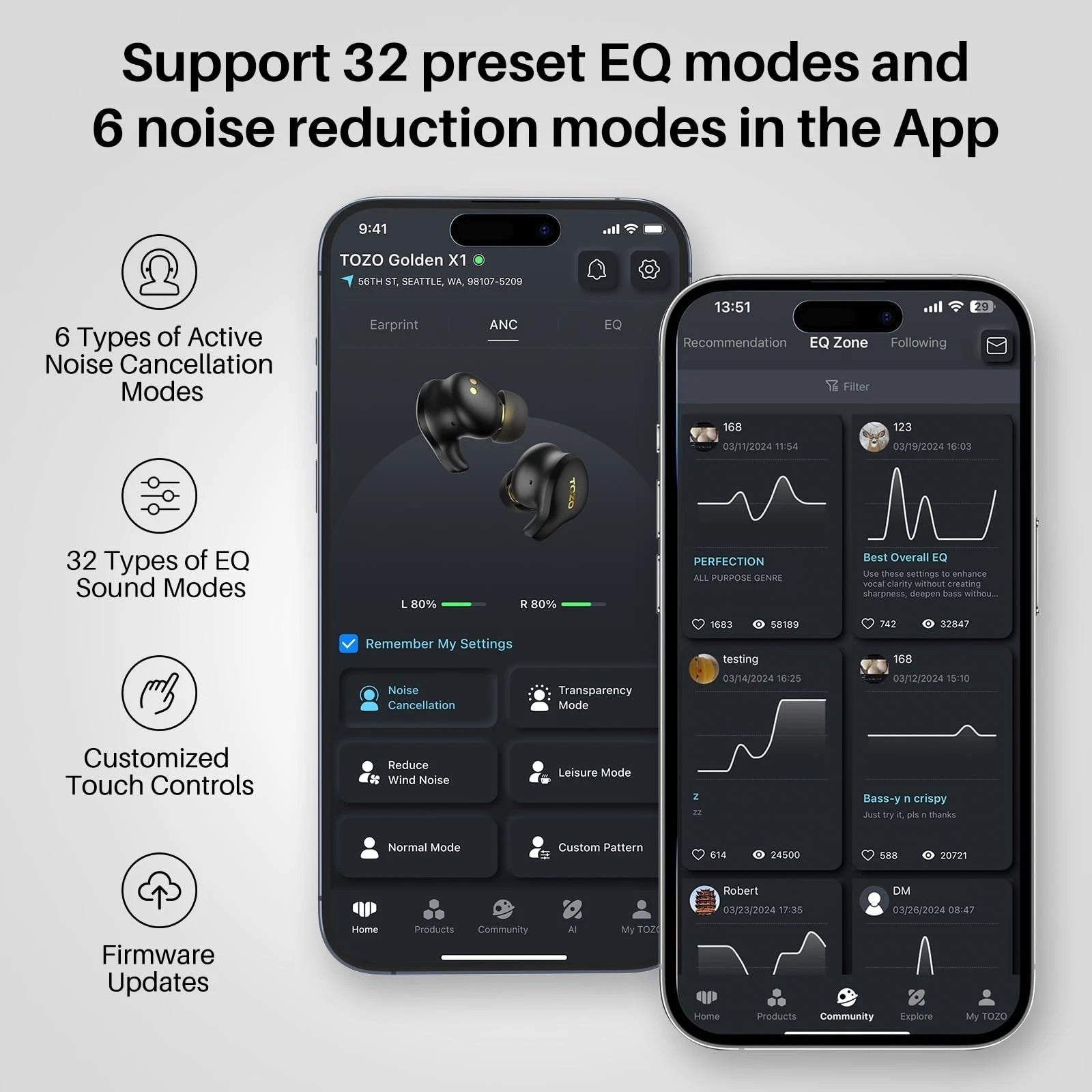 TOZO Golden X1 Earbuds