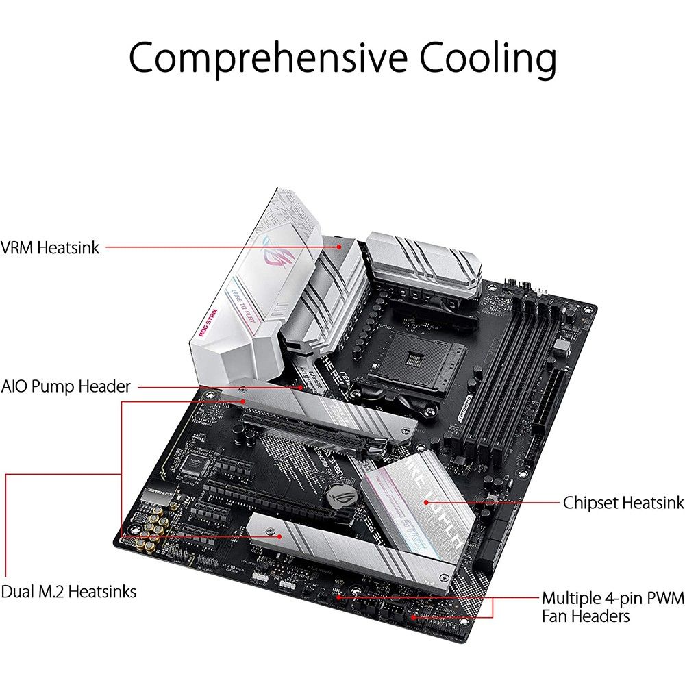 ASUS ROG Strix B550-A Gaming AM4 DDR4 Motherboard