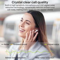 TOZO A3 Pro Earbuds White