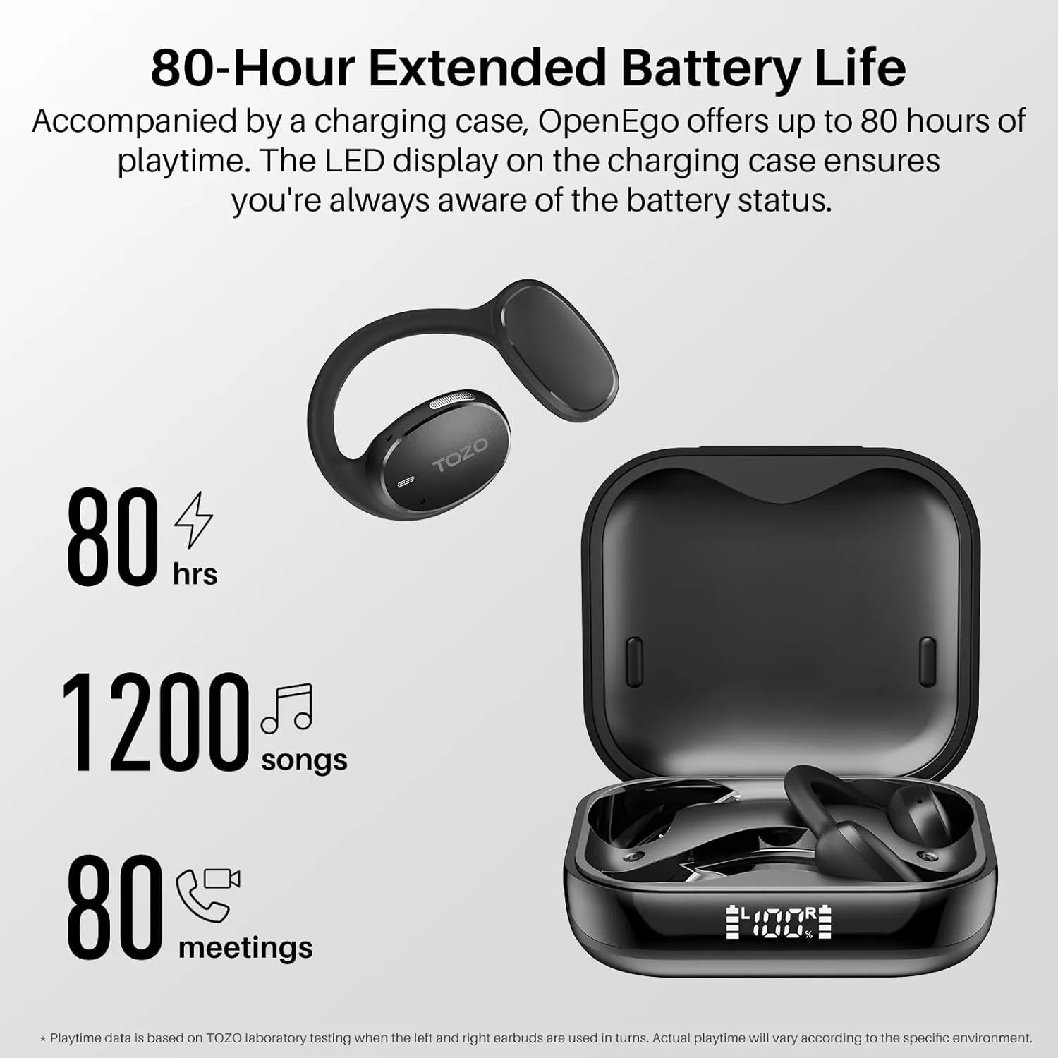 TOZO TWS Earbuds OpenEgo