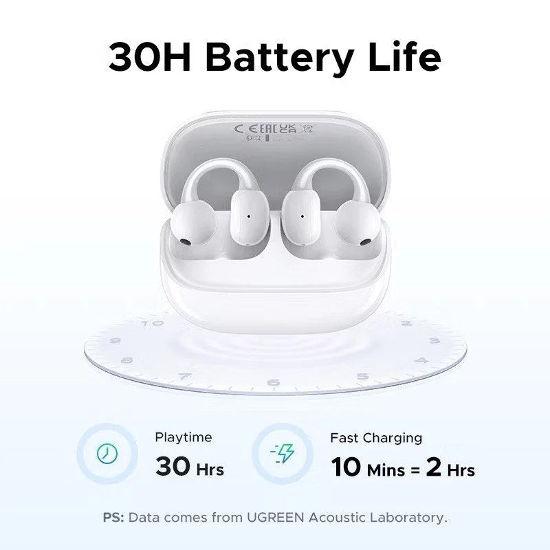 Ugreen ClipBuds Magic True Wireless Earbuds White (WS208/55136)