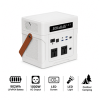 UAPOW ZP1000 1000W Power Station