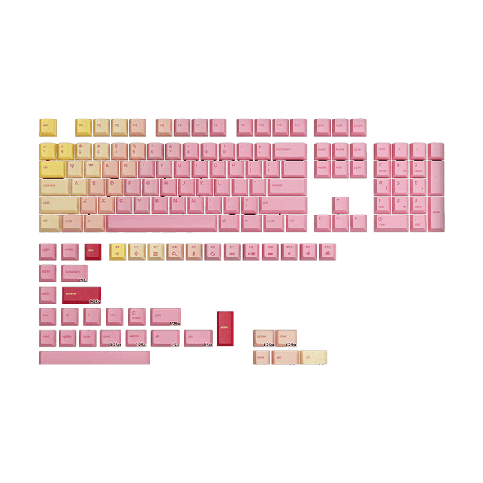 Glorious Forge PBT Keycaps (Grape Fruit)