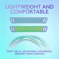 Logitech G335 Wired Gaming Headset [Mint]