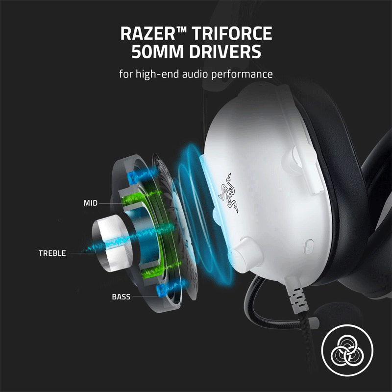 Razer Blackshark V2 X Multi-Platform Wired Esports Headset [White]