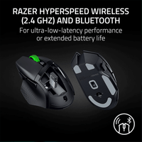 Razer Basilisk V3 X HyperSpeed - Wireless Ergonomic Gaming Mouse