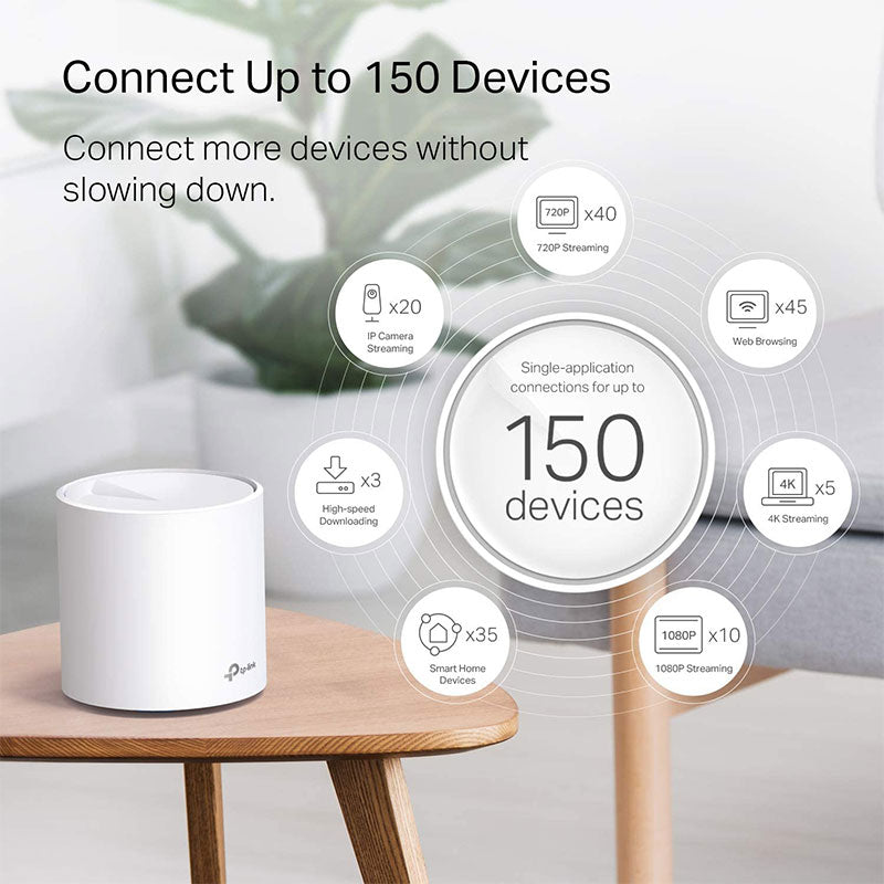 Deco X20, AX1800 Whole Home Mesh Wi-Fi 6 System