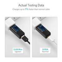 UGREEN USBA 2.0 to Micro USB Cable 1M White US289/60141