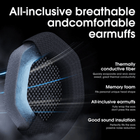 ONIKUMA X27 RGB Gaming Headset Stereo Surround Omnidirectional Noise Canceling Mic