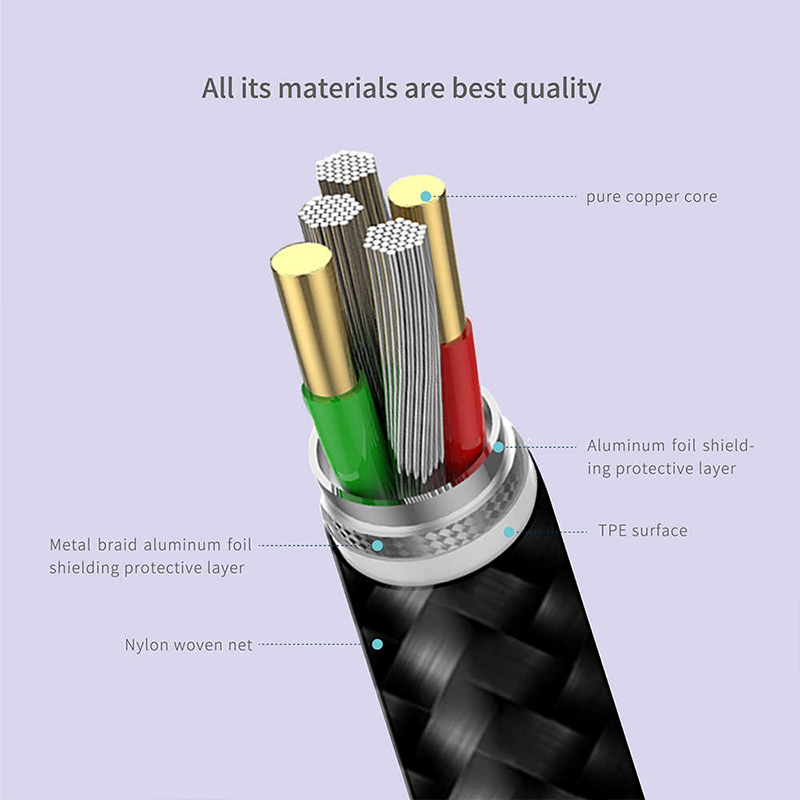 Gulikit NS10 0.2m Charging Cable For Switch - GameXtremePH