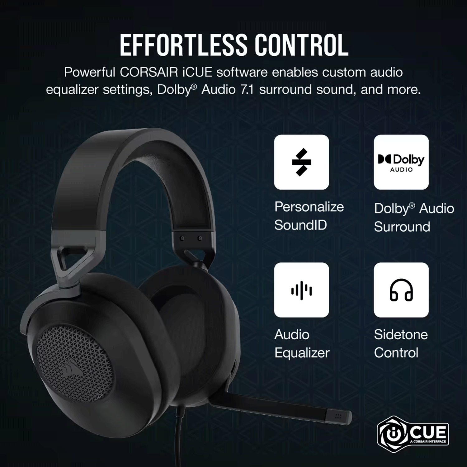 CORSAIR HS65 Surround Wired Gaming Headset (Carbon)