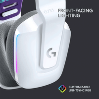 Logitech G733 Lightspeed Wireless RGB Gaming Headset White - GameXtremePH