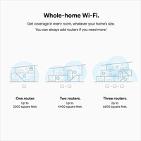 Google Nest WiFi Mesh Router 2 Pack [Snow] - GameXtremePH
