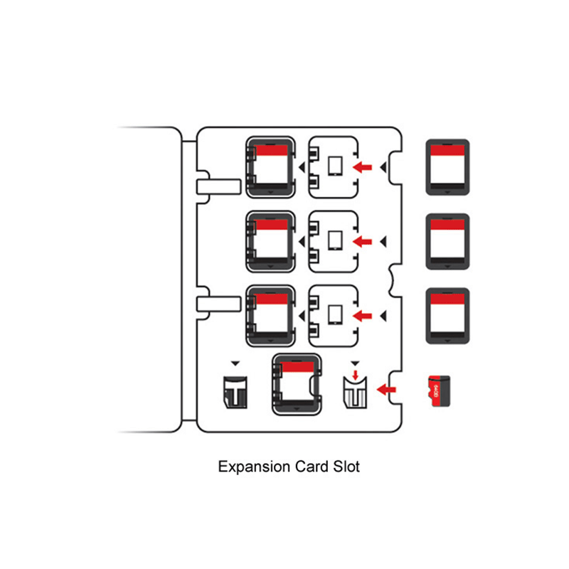 Dobe NSW Super Game Kit 6in1 Set TNS-1880 - GameXtremePH
