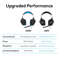 Logitech G431 7.1 Surround Sound Gaming Headset for PC/PS4/PS5 - GameXtremePH
