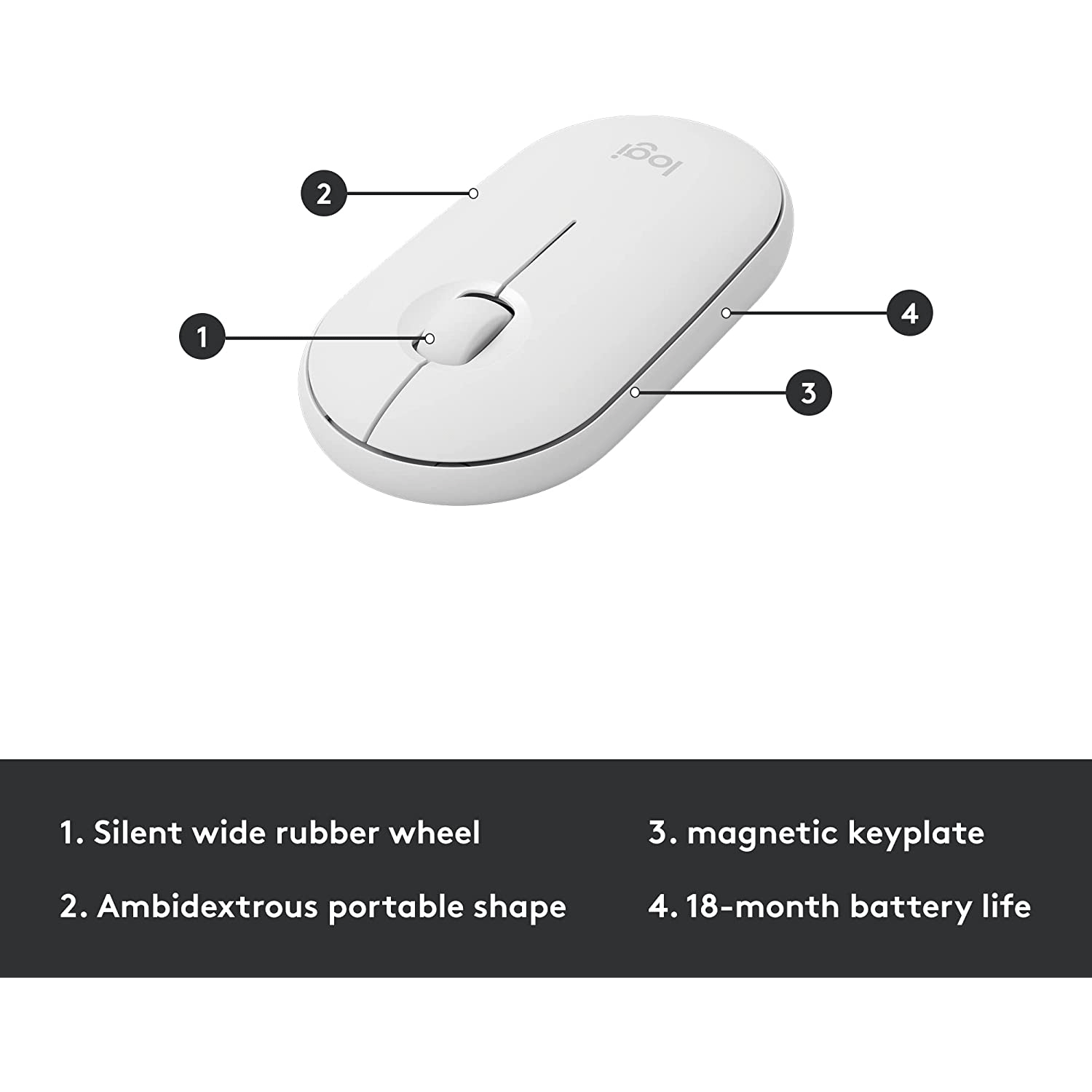 Logitech MK470 Slim Wireless Keyboard Bundle off [White]