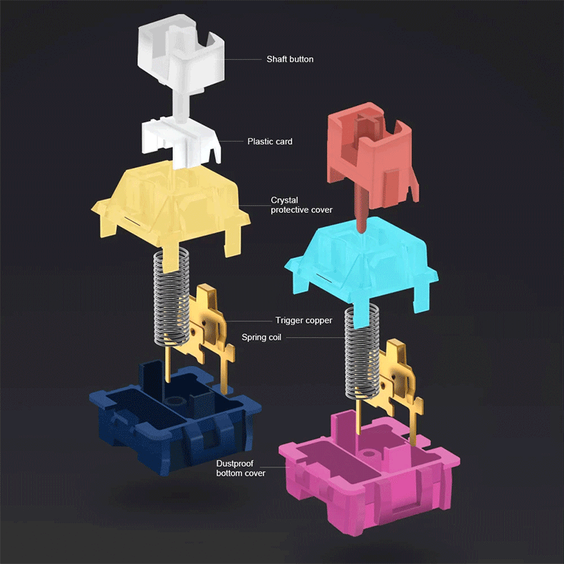 Redragon Bullet R A113 Clicky Linear Tactile Red Switches - GameXtremePH