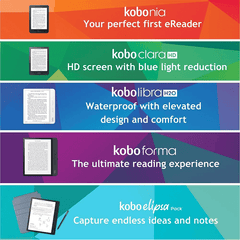 Kobo Clara 2E | eReader | Glare-Free 6” HD Touchscreen | ComfortLight PRO  Blue Light Reduction | Adjustable Brightness | WiFi | 16GB of Storage 